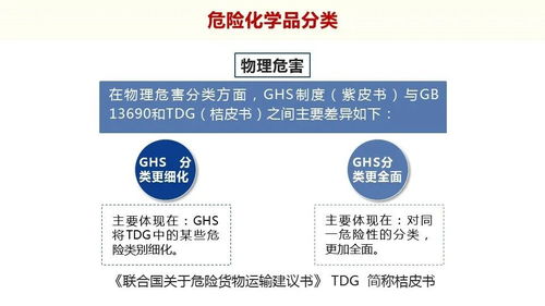 危险化学品安全管理 认知、防范与应急处理