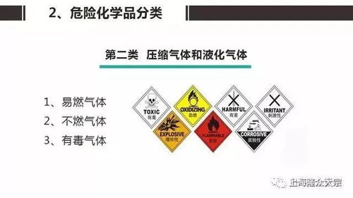 危险化学品分类、注意事项及经营许可证办理绿色通道指引