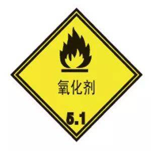 危险化学品未储存在专用仓库？这家企业被罚5.5万！